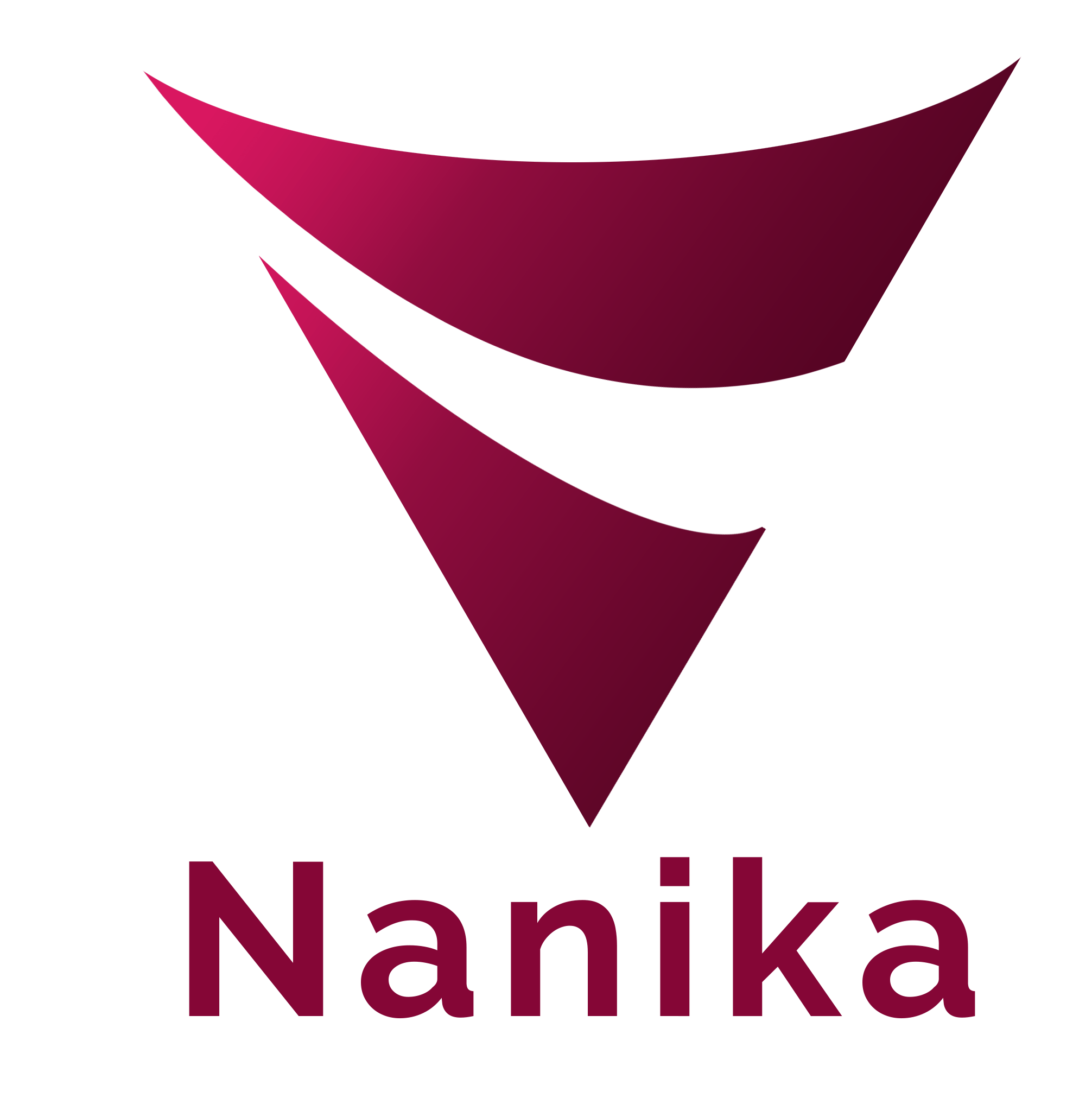 Nanika Travel